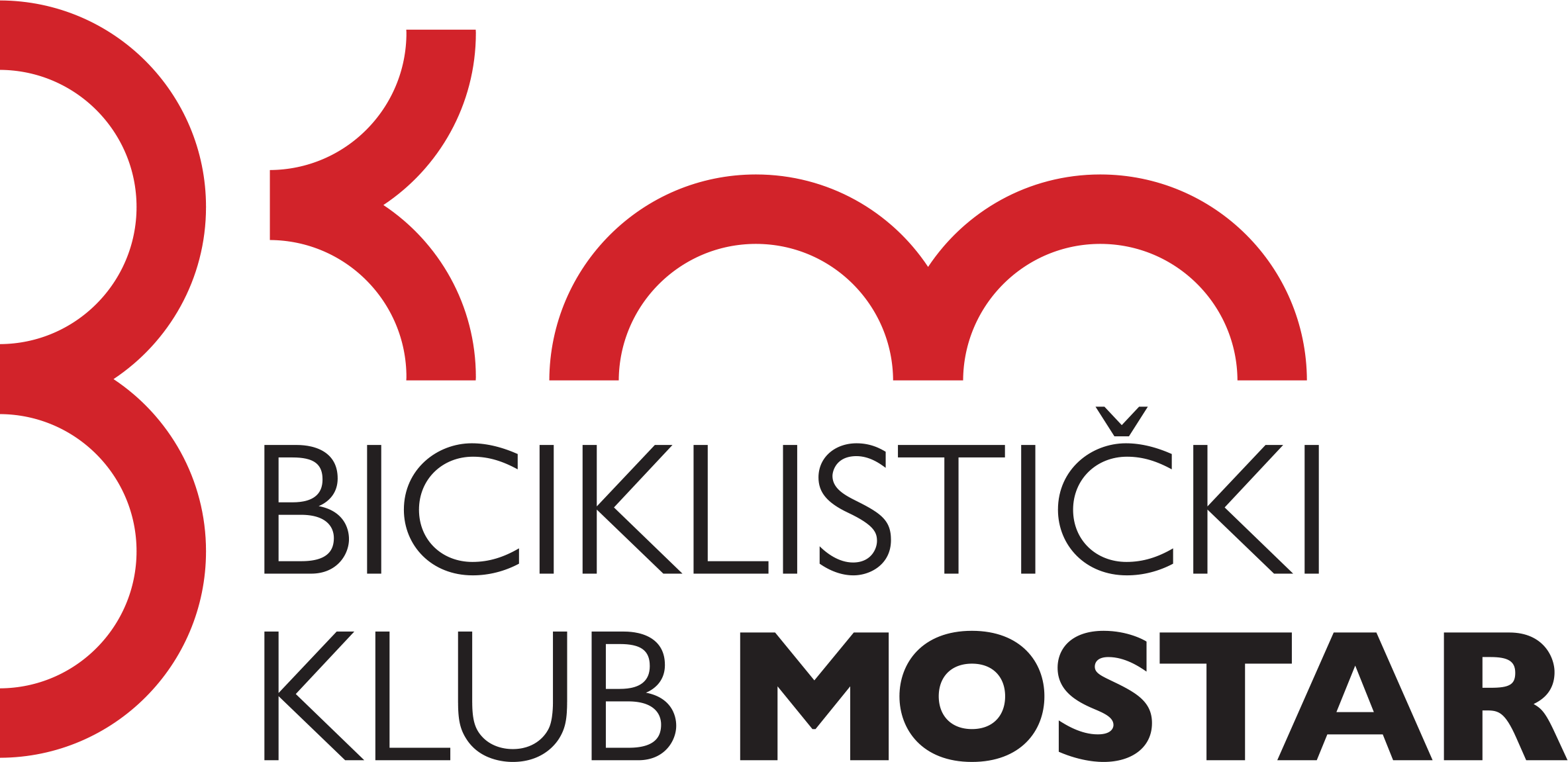 Biciklistički Klub